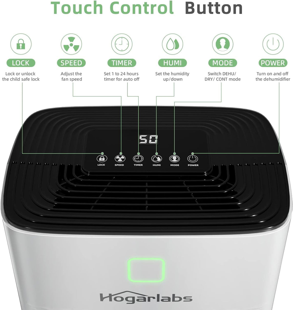 50 Pint Dehumidifier with Drain Hose & Auto Humidity Control I542121