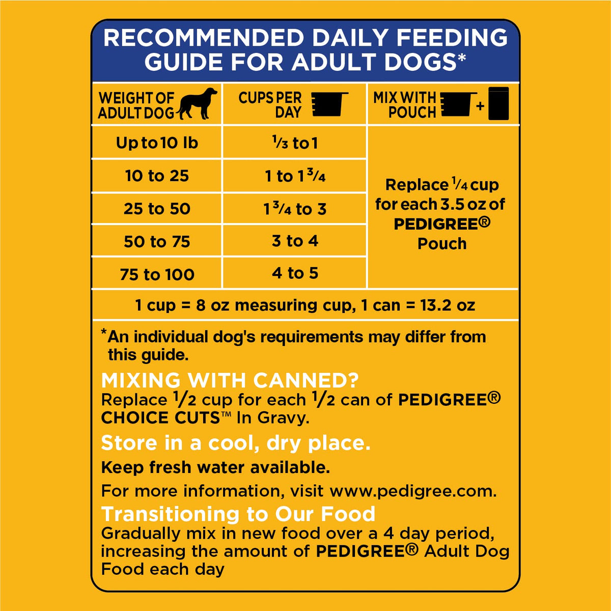Adult Dry Dog Food Roasted Chicken Rice & Vegetable Flavor Kibble 16 lb. Bag W6552
