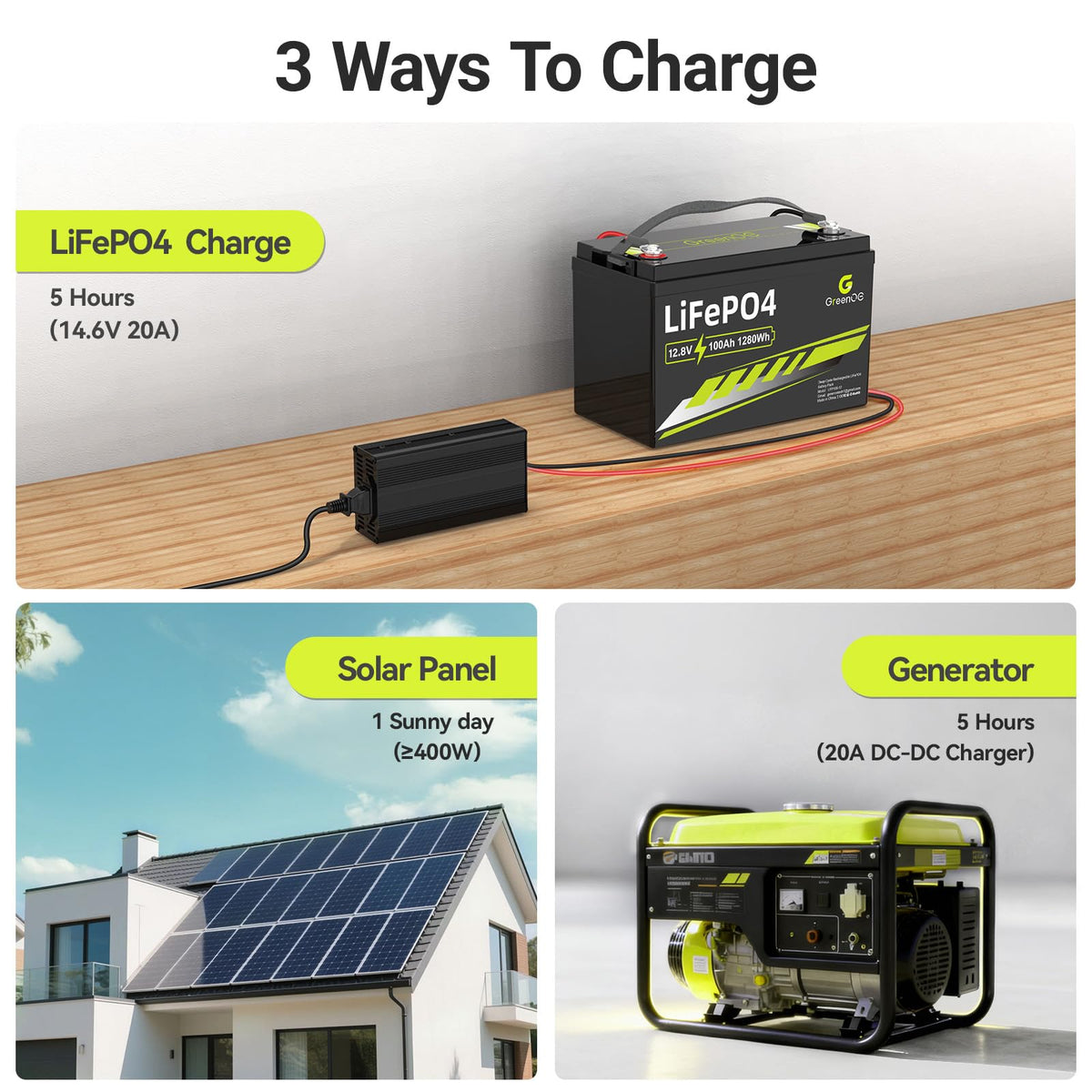 12V 100Ah LiFePO4 Deep Cycle Battery with 100A BMS V64624