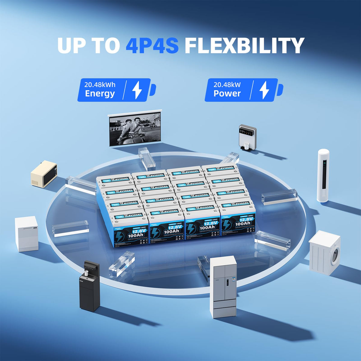 12V 100Ah LiFePO4 Lithium Battery A64839