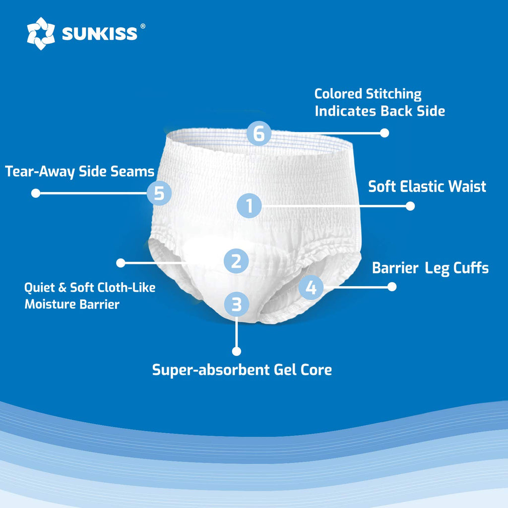 Incontinence Disposable Underwear XLarge 16 Count & Wet Wipes 200 Count K3825
