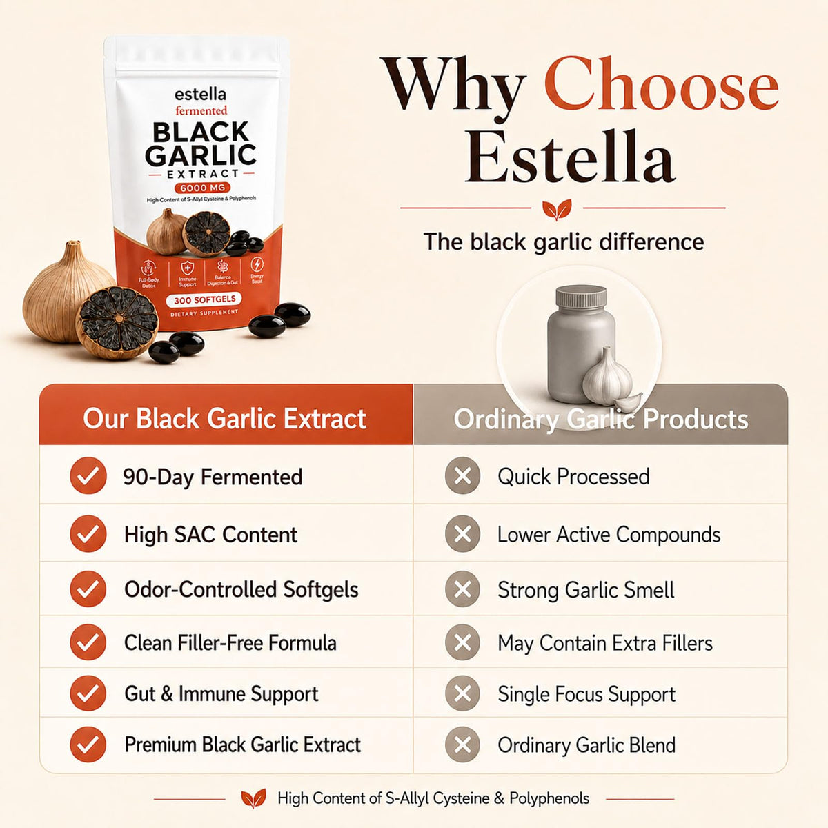 Fermented Black Garlic Extract Softgels, Vegan, Non-GMO, 300 Count T428980