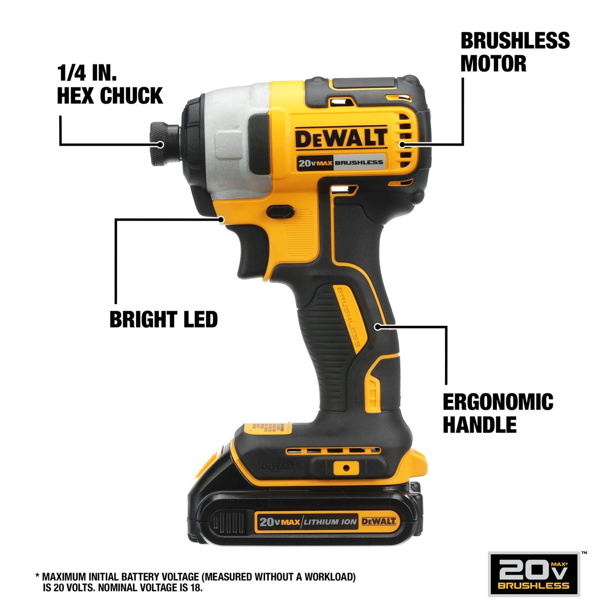 20V MAX Brushless 9 Power Tools with Battery Charger V59956