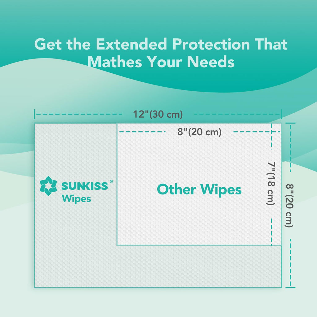 Incontinence Disposable Underwear XLarge 16 Count & Wet Wipes 200 Count K3825