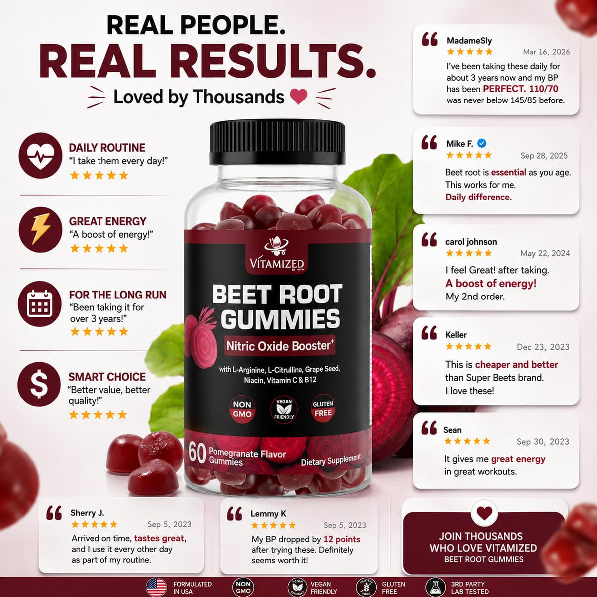 Beet Root Gummies with Grape Seed J923166