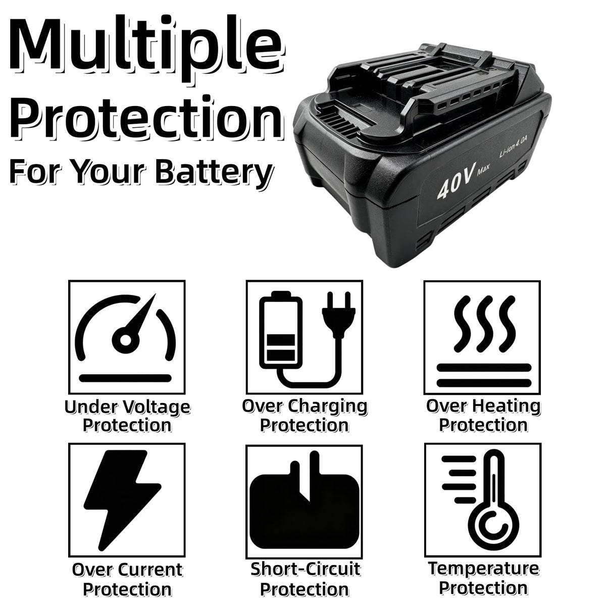 40V 4.0Ah Battery 2 Pack Q53689