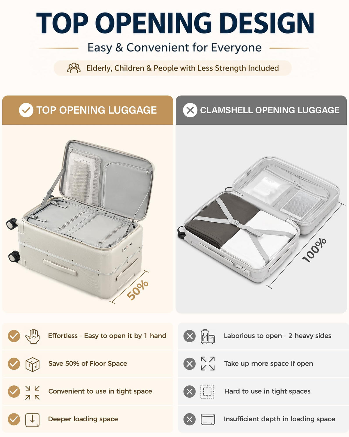 20 Inch Aluminum Frame Hard Shell Carry On Luggage with Wheels Q106022