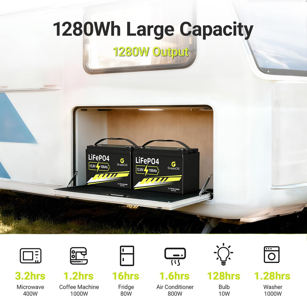 12V 100Ah LiFePO4 Deep Cycle Battery with 100A BMS V64624