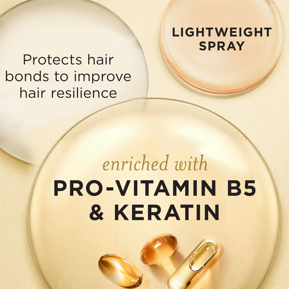 10-in-1 Multitasking Spray Heat Protection 5.7 oz L451