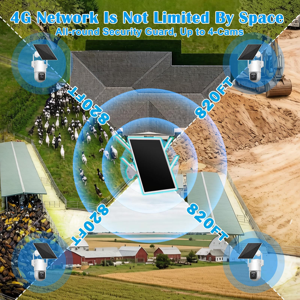 4G Solar Security Camera System with Base Station Y34389