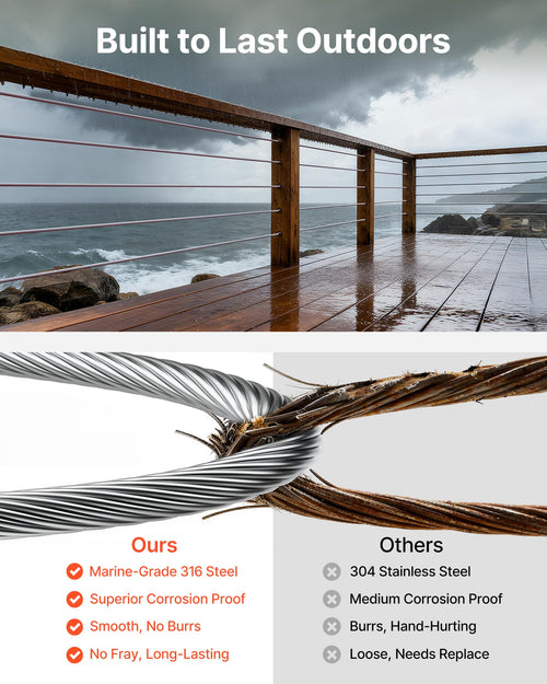 1/8 T316 Stainless Steel Cable 1000ft W6427