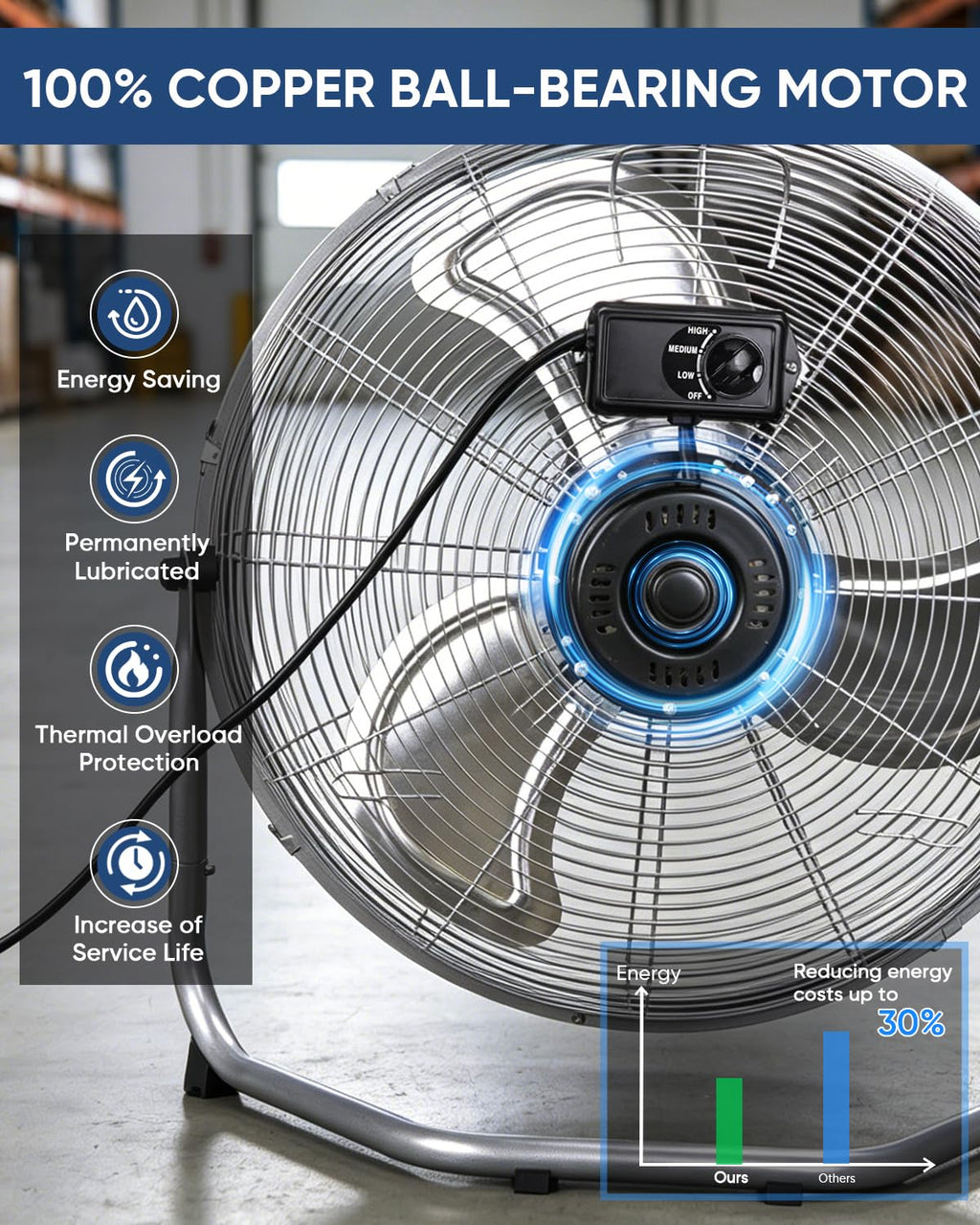 20 Inch 3 Speed Metal Industrial Fan K353