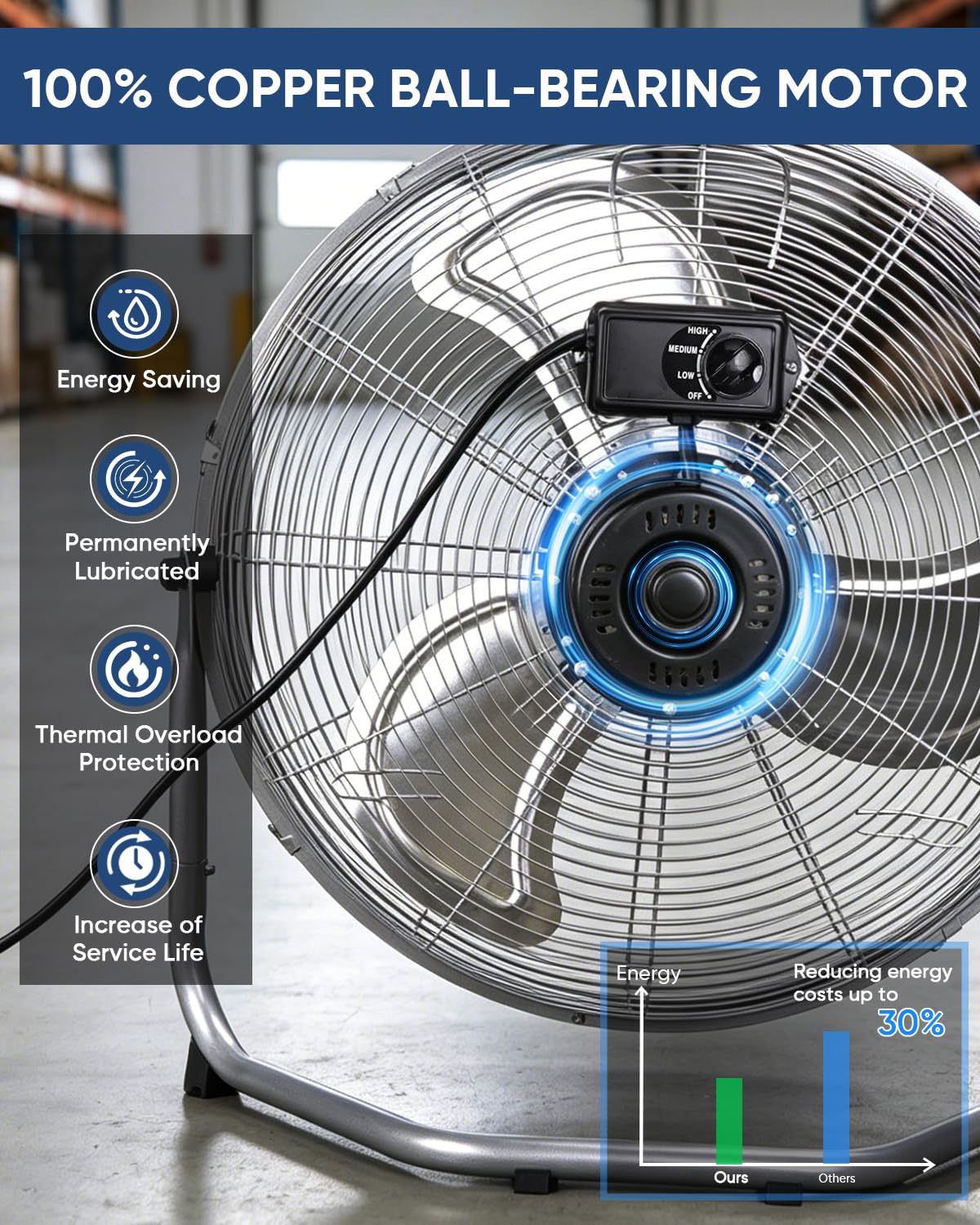 20 Inch 3 Speed Metal Industrial Fan K353
