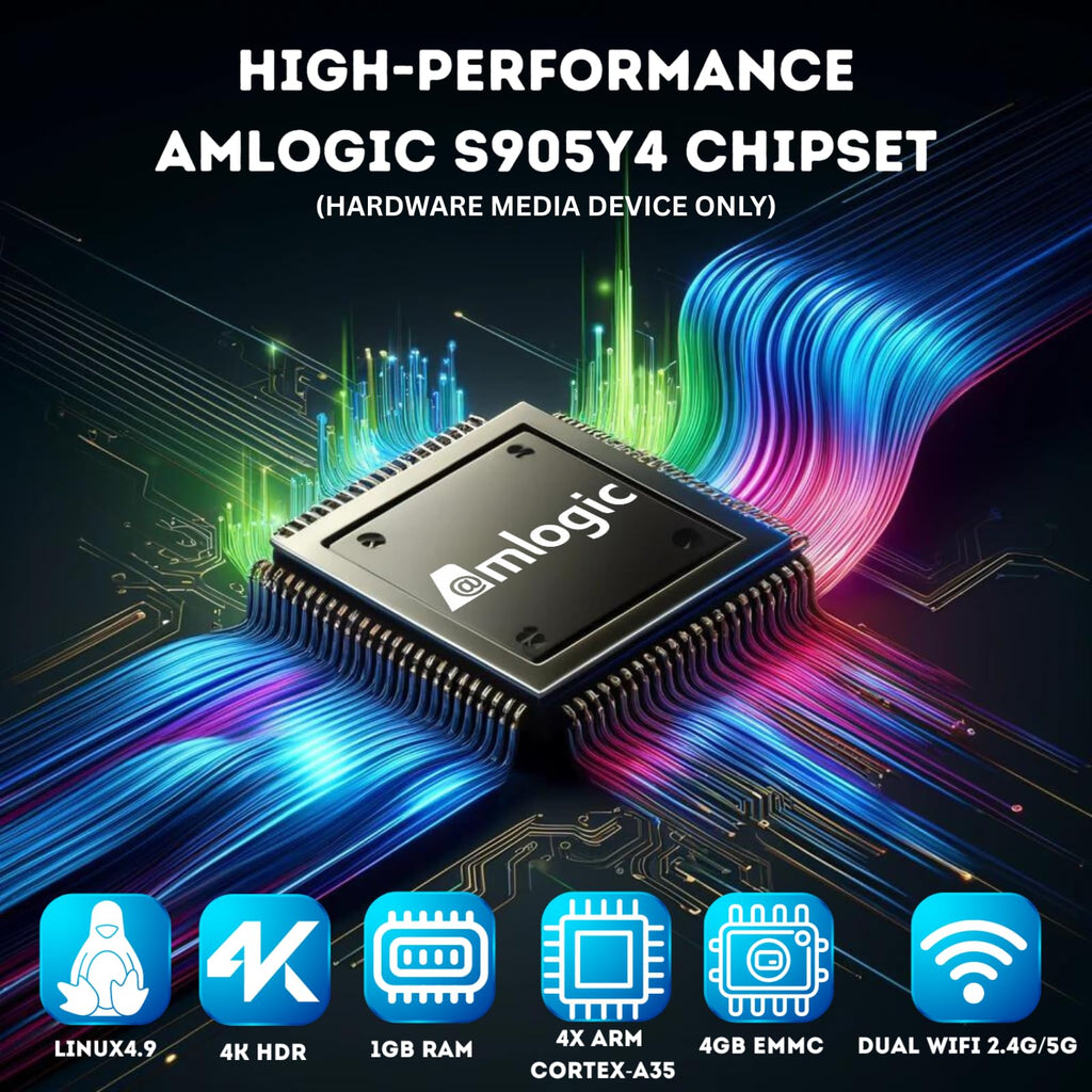 4K HDR TV Streaming Device with 1GB DDR4 RAM 4GB Flash Memory Dual-Band WiFi N155840