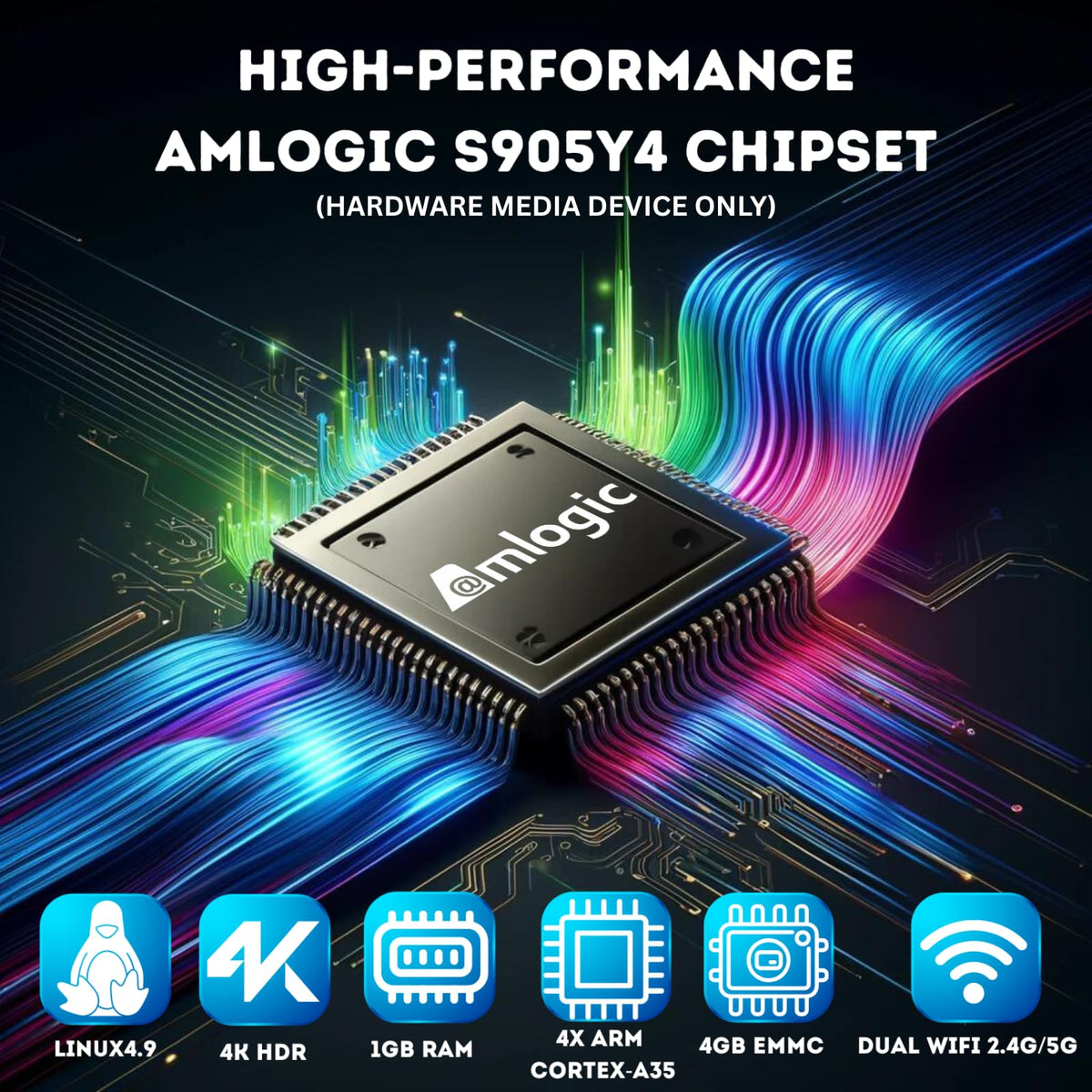 4K HDR TV Streaming Device with 1GB DDR4 RAM 4GB Flash Memory Dual-Band WiFi N155840