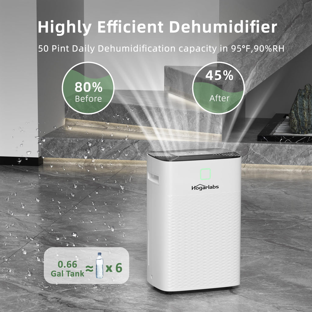 50 Pint Dehumidifier with Drain Hose & Auto Humidity Control I542121